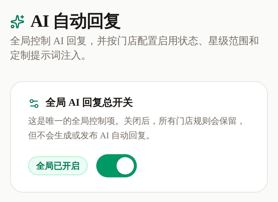 后台截图:AI 自动回复的全局总开关,状态显示「全局已开启」。